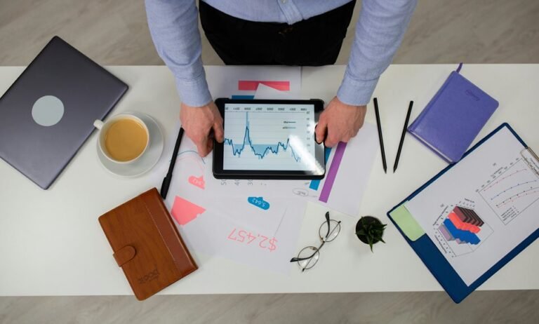 business financial management trends