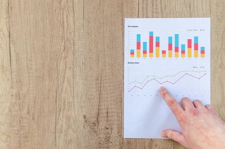 corporate financial reporting strategies
