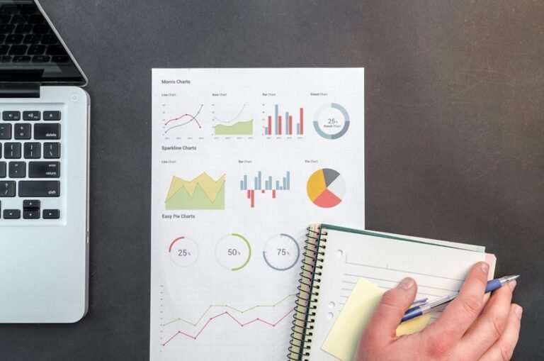 financial reporting best practices